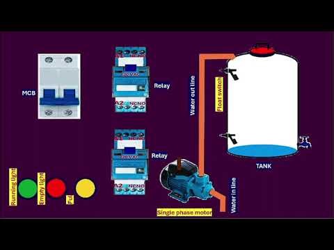 Float switch wiring connection with indicator light.