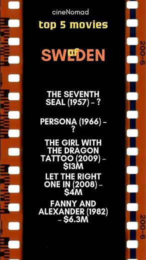 Top 5 movies of Sweden #movie #cinema #film