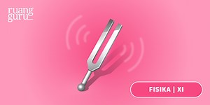 Resonansi Bunyi: Pengertian, Rumus, dan Contoh Soal