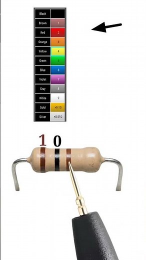 how to read 3 band resistor color code // 100 ohm resistor color code // #shortvideo
