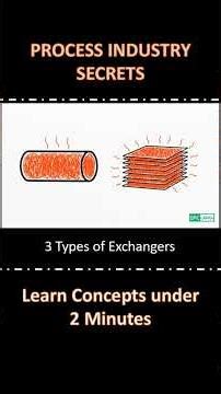 3 Types of Exchangers Explained | Piping Basics #Shorts