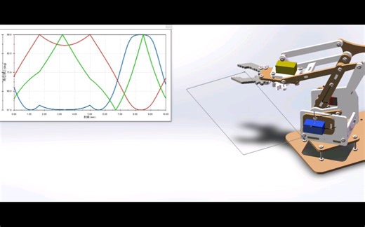 sw motion一脚踩到坑