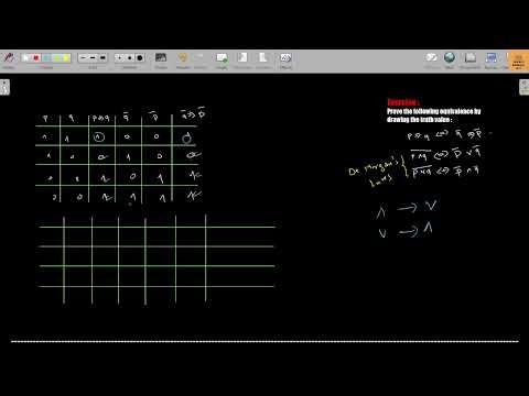 I.05. De Morgan’s Laws