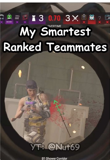 Championship Games in R6: Strategy and Highlights