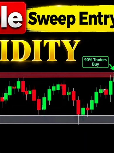 #learnontiktok 👆 👆 👆 Simple Liquidity Sweep #liquidity #liquiditysweep #liquidityhunt #liquidityrun #liquiditygrab