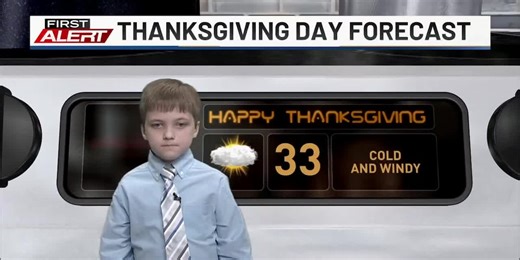 Weather Kid - Ian Watts