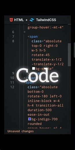 Make Stunning Card Hover Animation with HTML & CSS.