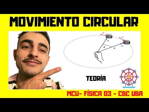 CIRCULAR MOTION (Key Formulas) - Physics 03 CBC (UBA)