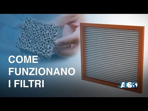 Cosa sono i FILTRI e come funzionano? - Filtro HEPA
