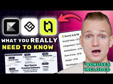 Kajabi vs LearnWorlds vs Teachable Review 2026 ($7280 In Bonuses + Discounts)