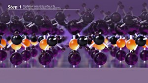 ASM Tech Explainer - ALD