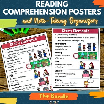 Reading Comprehension Posters and Note-Taking Graphic Organizers for Any Text