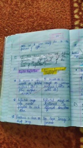 Notes of Chapter 13 | Science | Class8