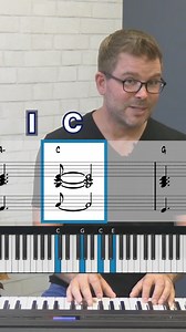27K views · 492 reactions | Learn this 4-chord pop progression and you'll know hundreds of songs  https://pianowithjonny.com/membership/ #piano #pianotip #pianolesson #easypiano #pianowithjonny | Piano With Jonny | Facebook