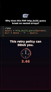 Why does this PHP http_build_query break on nested arrays? #phphttpbuildquery