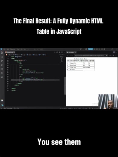 The Final Result A Fully Dynamic HTML Table #website
