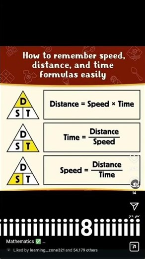 distance speed and time formula
