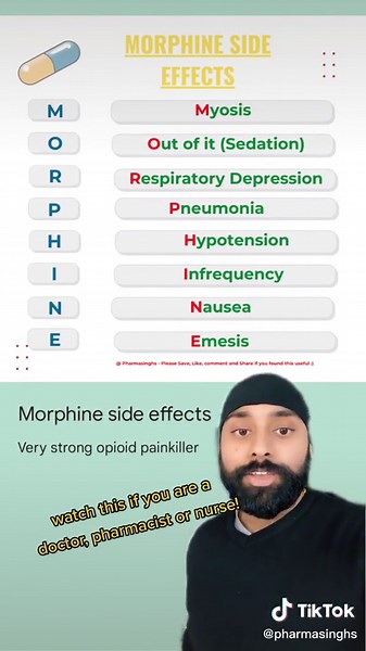 Understanding Morphine Side Effects: A Guide for Healthcare Professionals
