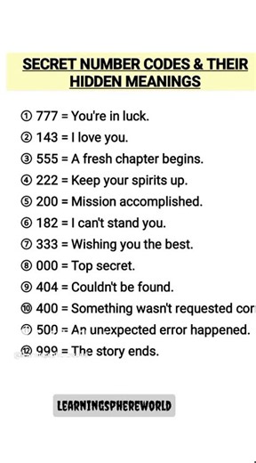 Secret Number Codes & Their Hidden Meanings 🤫🔢 | Chat Codes Everyone Should Know! #shorts