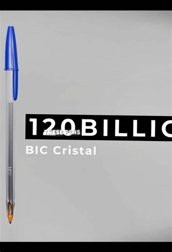 How This Pen Revolutionized Writing Tools Worldwide