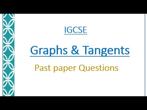 IGCSE Math : 3.4 Graphs & Tangents Past Paper Solutions