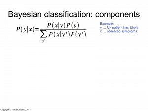 Class Model and the Prior