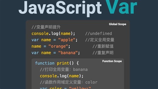 JavaScript 中的 var 变量声明介绍