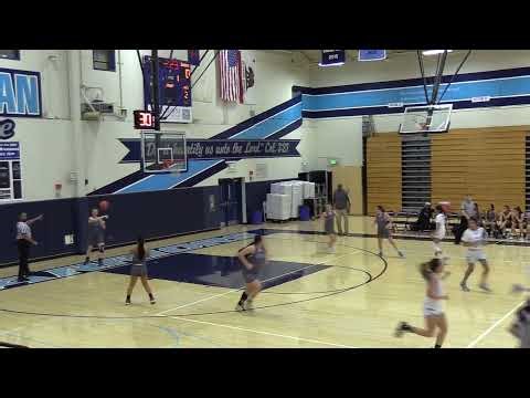 Fundamentals: Second Cuts (45 Cuts & Baseline Cuts)