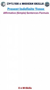 2.9K views · 36 reactions | Present Indefinite Tense Formula | English and Modern Skills #PresentIndefiniteTense #EnglishTenses #LearnEnglishGrammar #EnglishGrammarTips #TensesInEnglish #GrammarMadeEasy #EnglishSpeakingSkills #BasicEnglishTenses #EnglishGrammarLesson #EnglishForBeginners #SpokenEnglishCourse #LearnWithTenses #EnglishAndModernSkills #PresentTenseUsage #EnglishLearningJourne | English And Modern Skills | Facebook