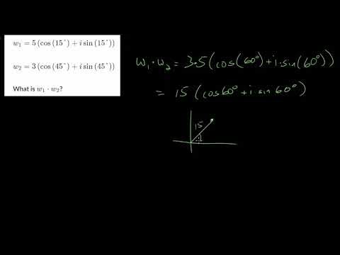 Multiply and Divide Complex Numbers in Polar Form: Practice