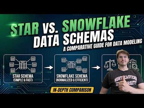 Data Modeling Explained: Star vs. Snowflake Schema