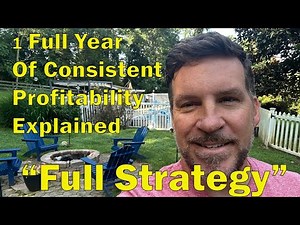 1 Year Of Profitable Prop Firm Trading Explained