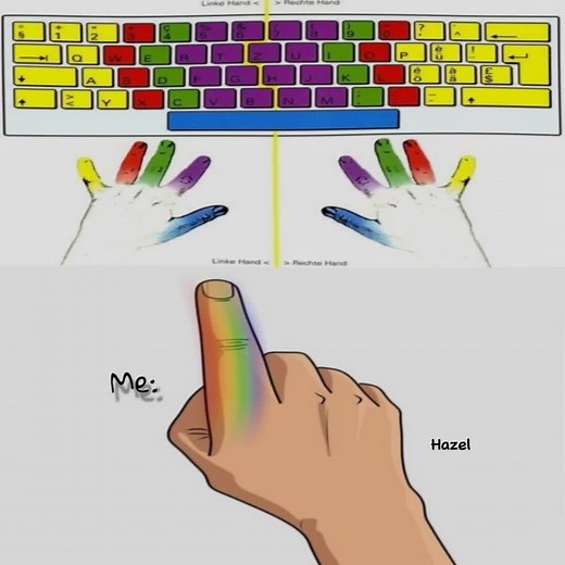 Creative Editing Techniques with CapCut