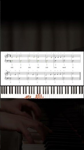How to play 'Edelweiss' from 'The Sound of Music' on the piano -- Playground Sessions