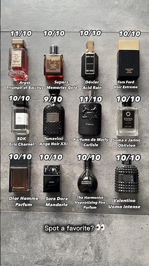 Rating Top Notch Fragrances From My Collection | Best Niche & Designer Colognes 2025