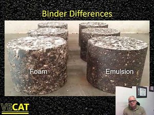 Cold Asphalt Recycling Field - Cold Recycle Paving and Compaction Techniques (2021)