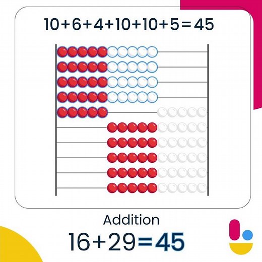 Master Arithmetic Operations with Rekenreks | Brainingcamp