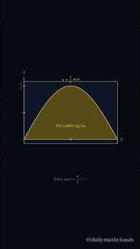 Calculate pi with probability