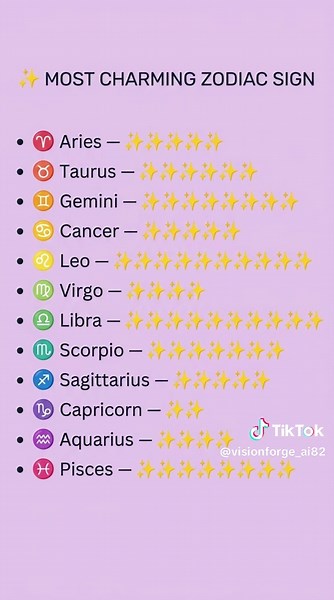 Zodiac Signs Explained: Personality Traits by Sign
