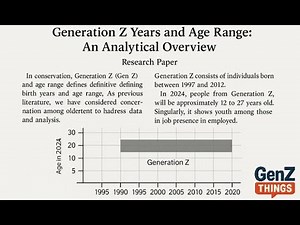 Generation Z Years (1997–2012) and Age Range Analysis: A Definitive Research Study