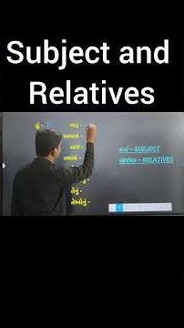 subject and relatives #ashoknakum #english #grammar #subject #relatives