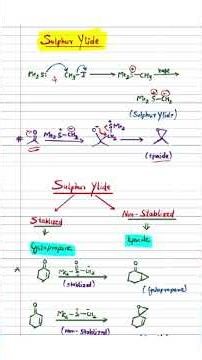 Sulphur Ylide and its reactions and its mechanism...