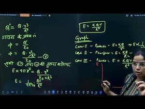 BSEB Class 12 | PHYSICS | Gauss’s Theorem | 12th TOPPERS LEAGUE 2027 | Grip Arena