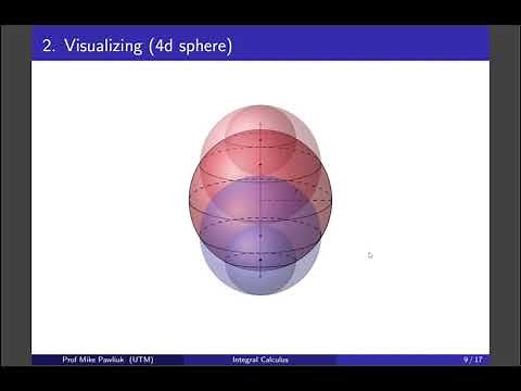Integral Calculus - 6.2 - Hypervolume of a 4d sphere - [Extra Spicy]