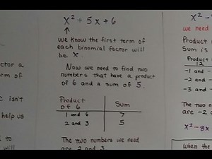 Algebra I #6.4b, Factoring Polynomials - Make a factoring table