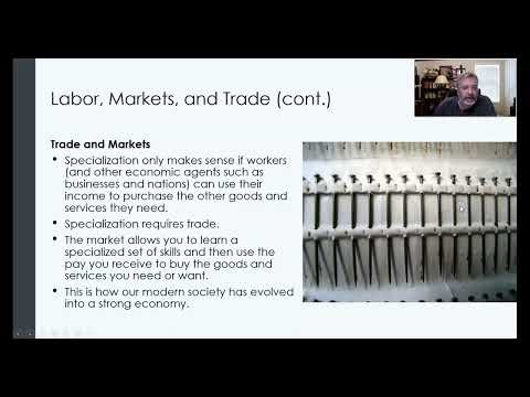 Module 1: Economic Thinking