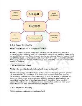 Class 10 Science Part 2 | Introduction of Microbiology | Exercise Questions & Answers