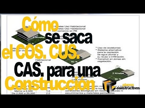 Que es el Cos Cus Cas
