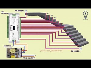 SKYDANCE 32 channel step stair lighting controller wirning diagram