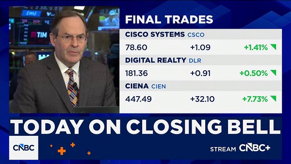 Final trades: Cisco, Digital Realty and Ciena